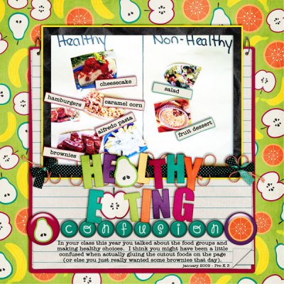 Healthy Eating Confusion