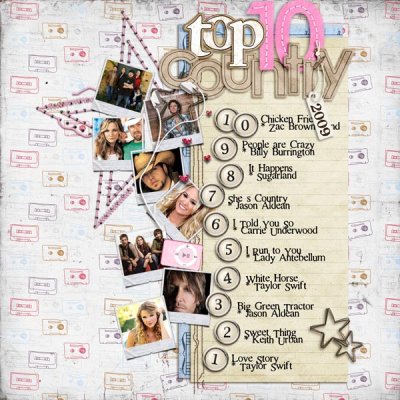 Top 10 Country 2009