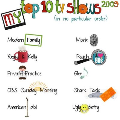My Top 10 TV Shows 2009