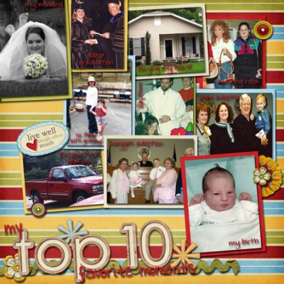 My Top 10 Favorite Moments