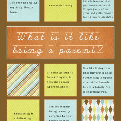 Being a Parent
