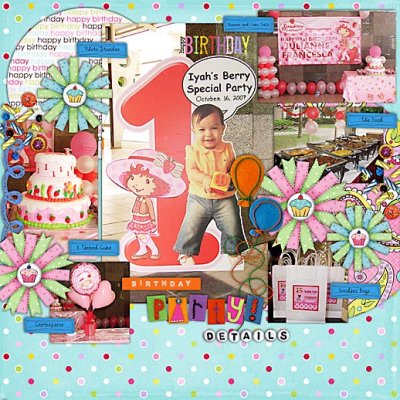 Birthday Party Details