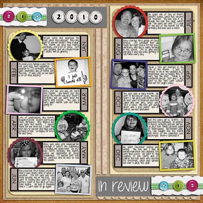 2010 In Review