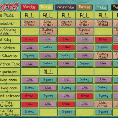My Chore Chart
