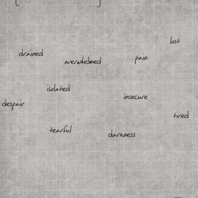 Today I feel......