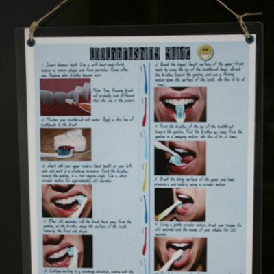 Hybrid: Brushing Teeth chart