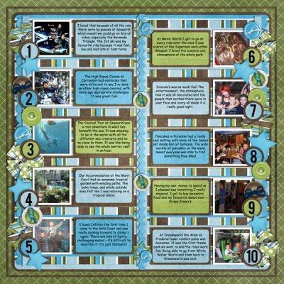 Jesiah's Top 10 Queensland Memories
