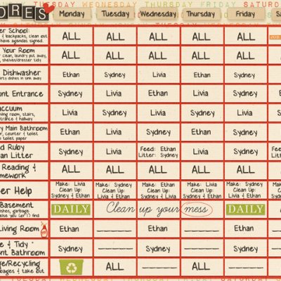 January 2012 Chore Chart