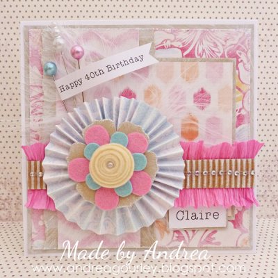 40th Birthday Card