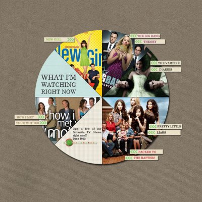 Favourite TV Shows