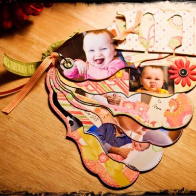 Madeleine's Sweet n Sour Key Plate Album