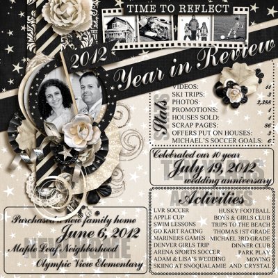 2012 Year In Review