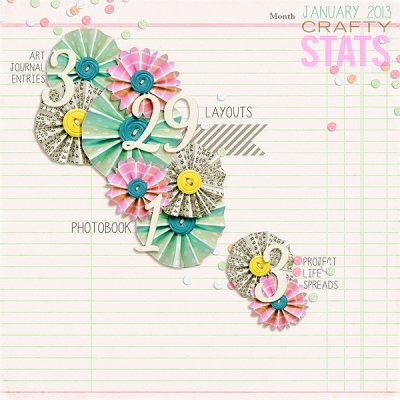 January 2013 - Crafty Stats