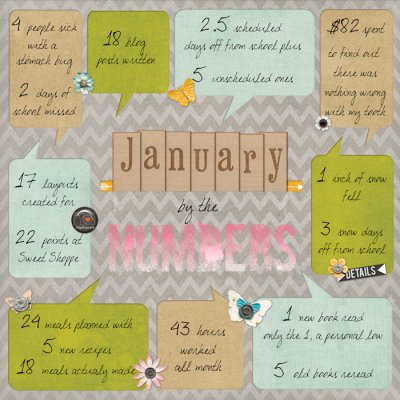 January in Numbers