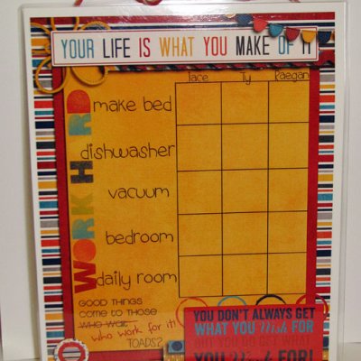 Job Chart