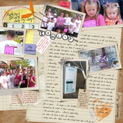 My Journey *Inspiration Challenge*