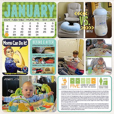 Project Life (week 5, day 1): Feeling Motivated