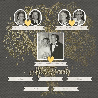 Miles Family
