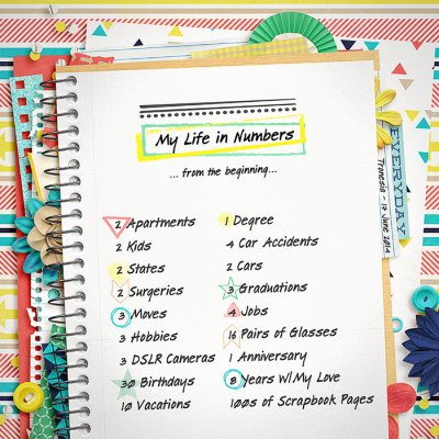 my life in numbers