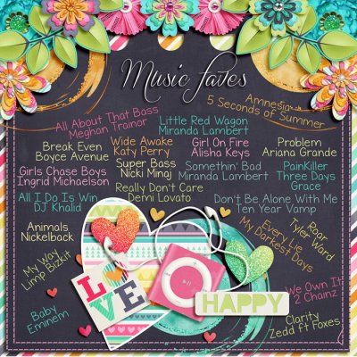 Music Faves