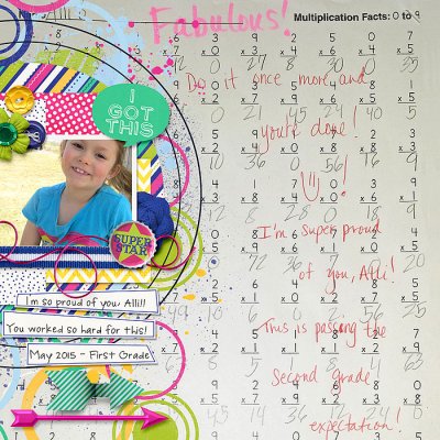 Mastering Multiplication