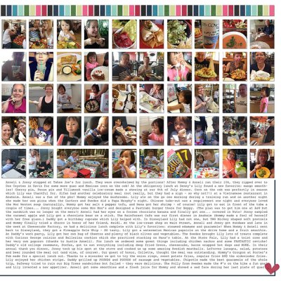 100 Foods Enjoyed - Right