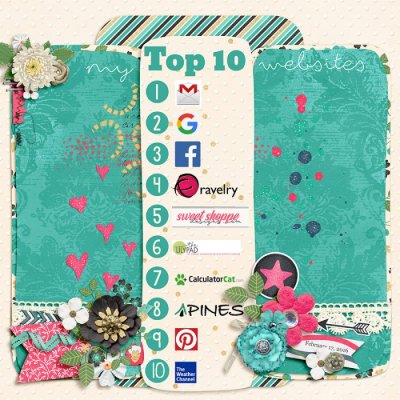 Top 10 Websites