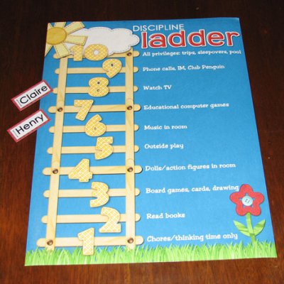 Ladder Discipline Chart - hybrid