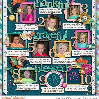 Thankful Grateful Blessed