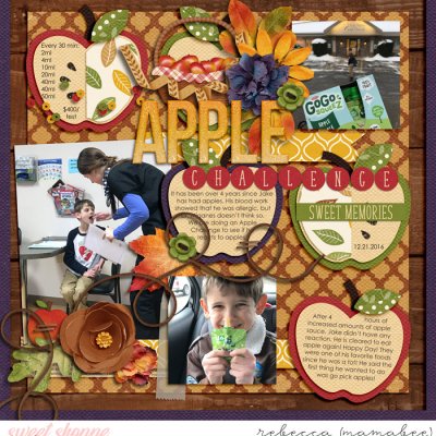 Apple Allergy Challenge