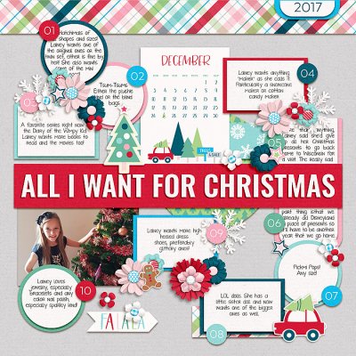 Christmas wishlist