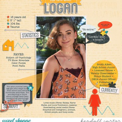 Fun Facts About Logan