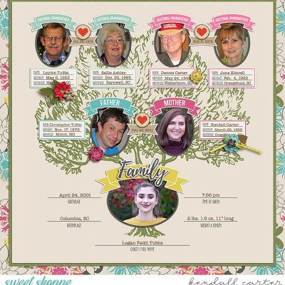 Family Tree
