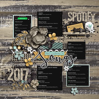 Spotify Most Listened to Songs of 2017