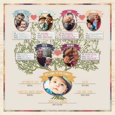 Family Tree