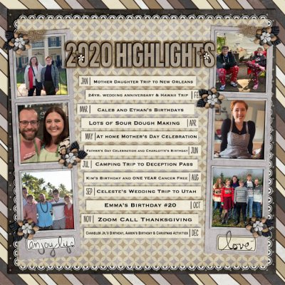 2020 highlights