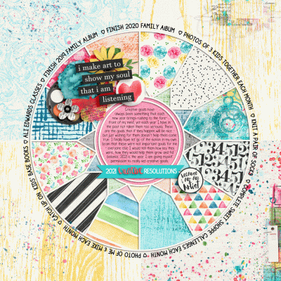 Creative Resolutions