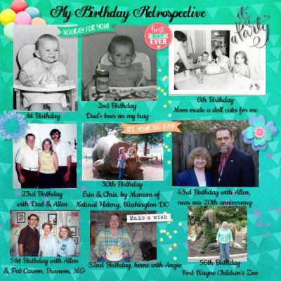2/7/2021 All About Me Part 1
