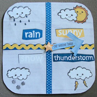 Weather Spinner Hybrid Project