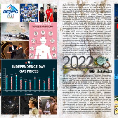 2022 Top New Stories