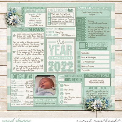 The Year I Was Born 2022