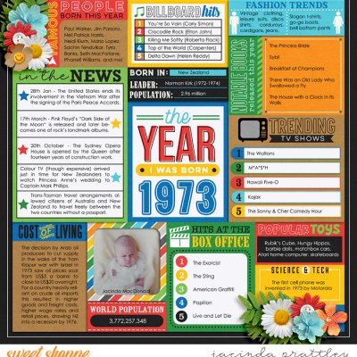The year I was born