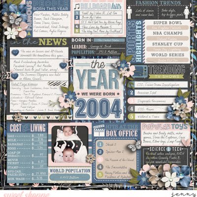 The Year We Were Born