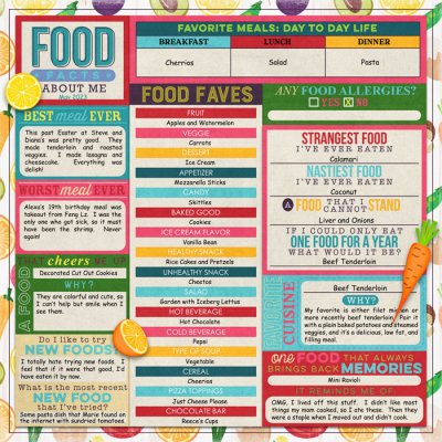 Food Facts About Me