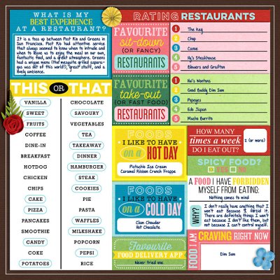 Food Facts Add-on