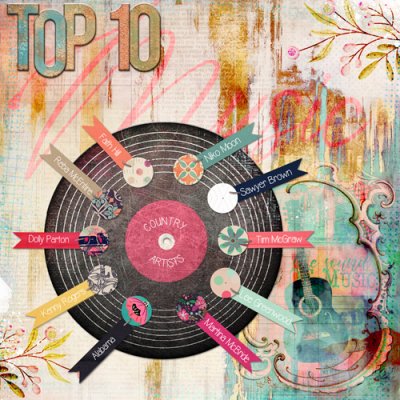 Top !0