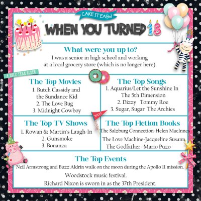 2-22_When_YOU_Turned_18