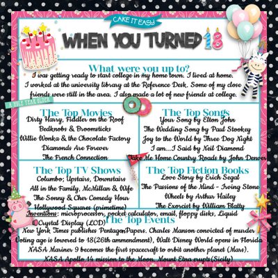 SSD 18th BD -  2/22 When You Were 18