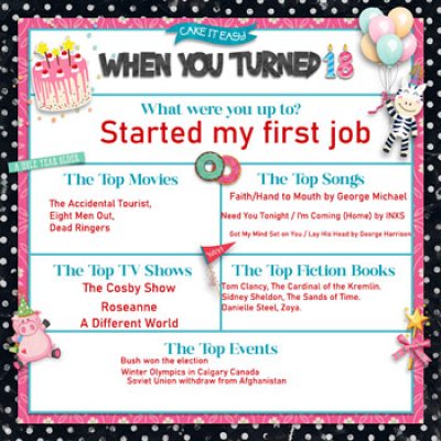 when-i-turned-18