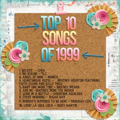 Top 10 Songs of 1999